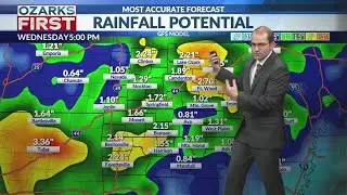 Rainy weather coming in waves beginning Thursday
