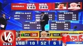 EXit Polls Survey on Poll Results - Teenmaar News