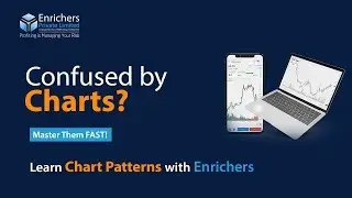 Financial Markets (Chart Pattern) - Enrichers Learning Hub