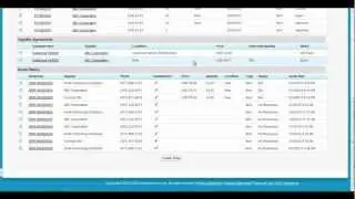 Supplier Management On Demand Overview