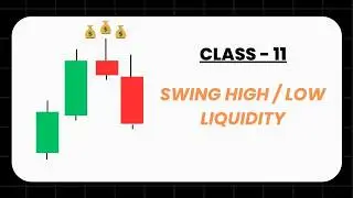 Class 11- Understanding  Swing High/Low Liquidity