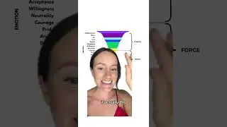 These emotions make you MILLIONS of times more magnetic