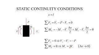 Fourth order differential equation and continuity conditions