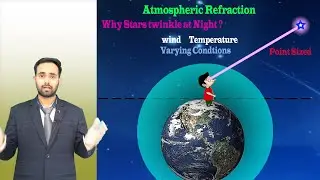 Why do stars twinkle at Night?- Animated Videos-Jatin Academy (2020)