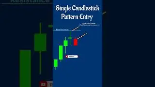 Trade by single candlestick pattern in price action trading #shorts