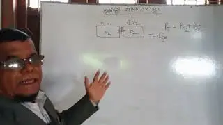 Daltons  law of partial pressure 