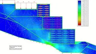 Retaining Earth Wall shear strain/SSR