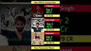 O Romeo Box Office Collection | shahid kapoor | Padmaavat 2nd day Collection Worldwide