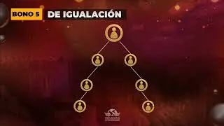 PLAN DE COMPENSACI&Oacute;N DE VIDA DIVINA ACTUALIZADO 2026