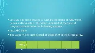 Java Lecture 11-Command Line Arguments in Java