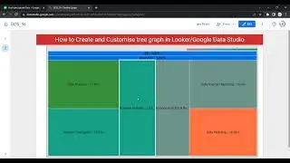 How to Create and Customize tree graph in Google Data Studio or Looker | #treemap #looker