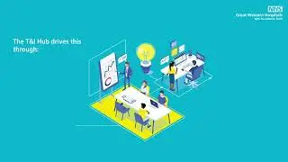 Improving together - The Transformation and Improvement Hub