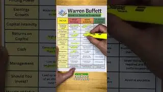 Warren Buffett: Great vs. Good vs. Gruesome