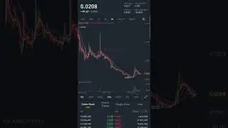 SLP hodler dyan mga paps | Like me lol #slp #slpvalue #fyp #shorts #reels #crypto #cryptotrading