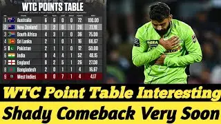 Indian Crying after Losing | Shady Comeback Soon | WTC Point Table Twist