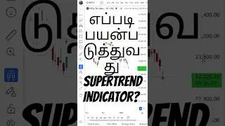 How to Use Super Trend Trading Strategy like a Pro!