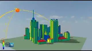 IESVE Model Transition between Views