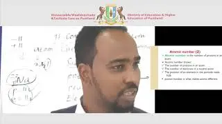 Chemistry Chapter 1   Lesson 1