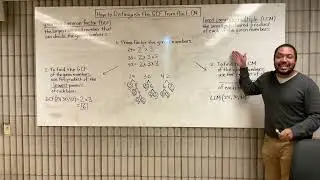 6.NS.4 - How to Distinguish Between GCF and LCM