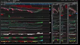 ATER / DTC / WEBR / REV / RDBX / INDO / HUSA / GME / AMC / APRN / Nightly Live Stream: 7-5-22