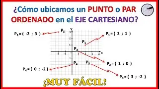 ¿Cómo ubicar puntos en un plano cartesiano? | SISTEMAS DE EJES CARTESIANOS