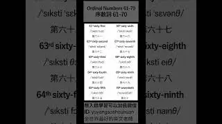 序數詞 7｜Ordinal Numbers 7