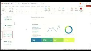 KPI Dashboard Produk Digital