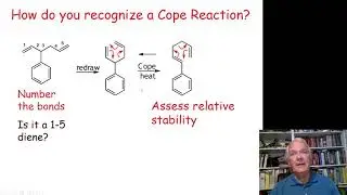 Cope and Claisen Rearrangements mp4