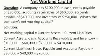 Net Working Capital by John, J.D., Ph.D.