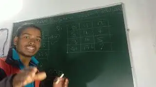 reasoning me Aaj Tak ka sabse khatarnak question ka simple solution hundred percent guarantee