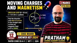 A circular loop of radius 10 cm carrying current of 1.0 A lies in x-y plane. A long straight wire li