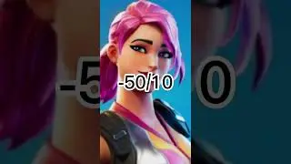 ranking every fortnite tier 1 skin #fortnite #ranking #shorts #tier1 #gaming #fyp