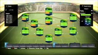 How Chemistry Works On WC Mode In UT