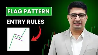 Flag Pattern Trading Strategy | What Is Flag Pattern & How to Trade It Profitably