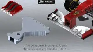 Motion Multi-Duct