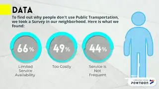 SMART - The Sustainable Mobile Autonomous Regional Transport!