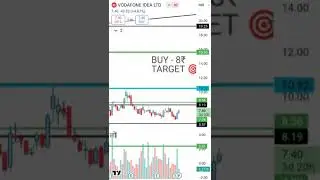 Idea stock vistock vi stock Vodafone stock Vodafone idea stock #valuestocks #stockmarket #stocks