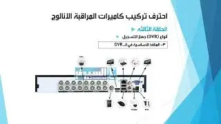 الحلقة الثالثة كورس تعلم كاميرات المراقبة الانالوج