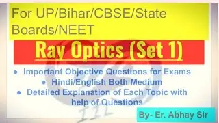 Ray Optics Set 1 Important Questions for Board Exams 