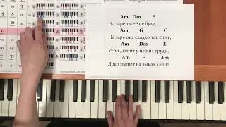 Музыкальная теория простыми словами. Урок 3. ОБРАЩЕНИЕ ТРЕЗВУЧИЙ.