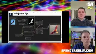 How to Control AI Images