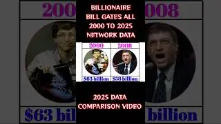 Bill Gates Net Worth Evolution (2000-2025) | Wealth Growth & Philanthropy #comparison #billionaire