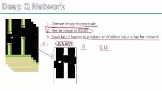 项目实战：DQN让AI自己玩游戏（基于Tensorflow）