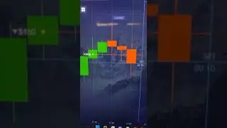 Get Access to VIP Signals for Maximum Trading Success by Ss7trader📊📉📈💹#shorts #vipsignals #trading