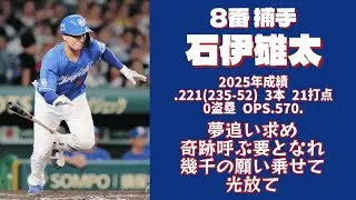 中日ドラゴンズ2026年オーダー予想+α