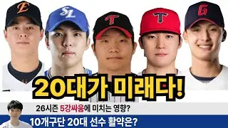 20대 선수들 활약으로 구단별 예상! 엘지 ssg 20대 후반! 삼성 한화 롯데 nc 20대 초반? #엘지트윈스 #삼성라이온즈 #한화이글스 #롯데자이언츠 #두산베어스 #기아타이거즈