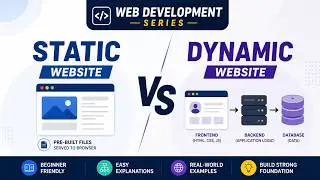 Static vs Dynamic Websites Explained |  for Beginners.