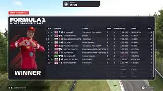 MRS League Round 2 Monza