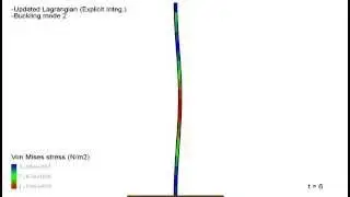Buckling mode 2 analysis - Nonlinear dynamic with explicit integration - C++