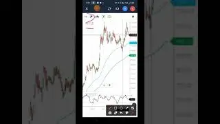 AFFLE INDIA SHARE BUYING LEVEL